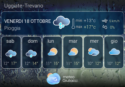 Previsioni Meteo Uggiate-Trevano