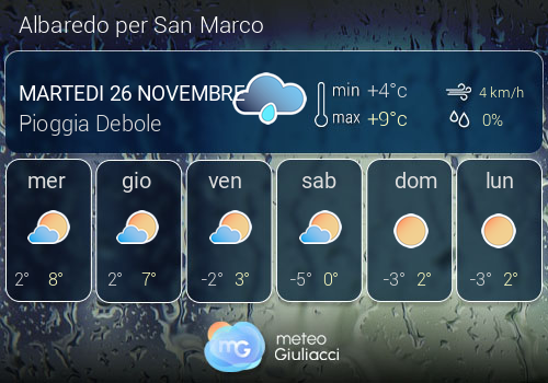 Previsioni Meteo Albaredo per San Marco