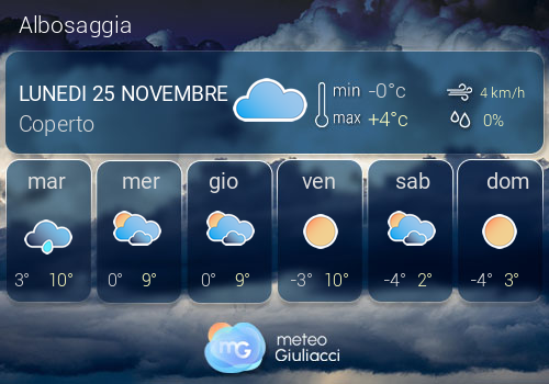 Previsioni Meteo Albosaggia