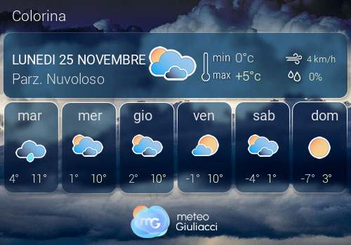 Previsioni Meteo Colorina