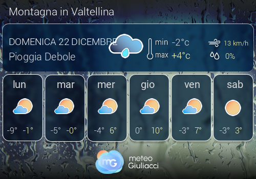 Previsioni Meteo Montagna in Valtellina