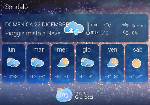 Previsioni Meteo Sondalo