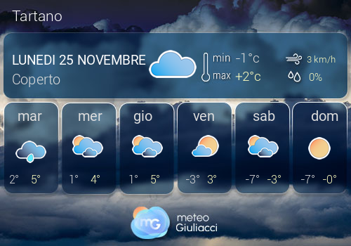 Previsioni Meteo Tartano