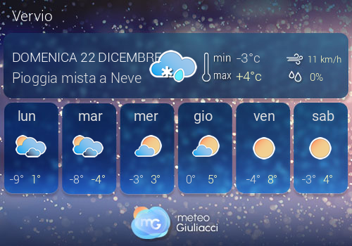 Previsioni Meteo Vervio