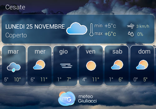 Previsioni Meteo Cesate