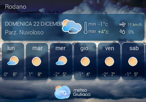 Previsioni Meteo Rodano