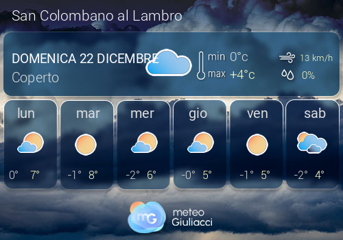 Previsioni Meteo San Colombano al Lambro