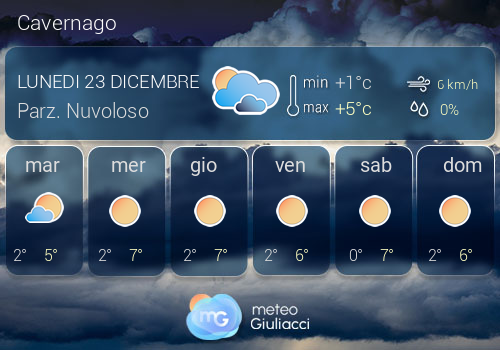 Previsioni Meteo Cavernago