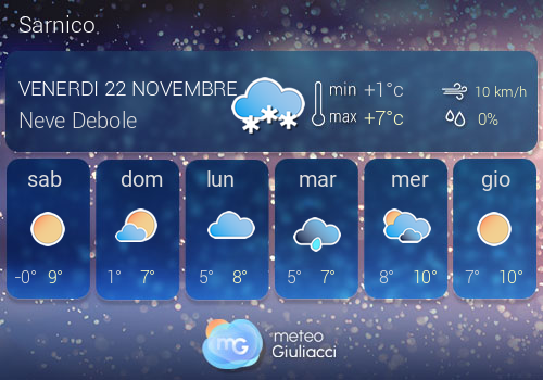 Previsioni Meteo Sarnico