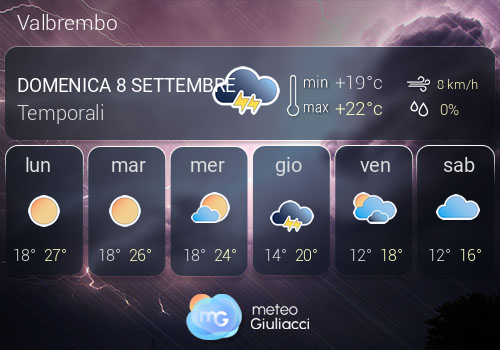 Previsioni Meteo Valbrembo