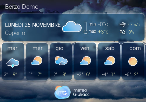 Previsioni Meteo Berzo Demo