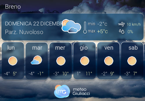 Previsioni Meteo Breno