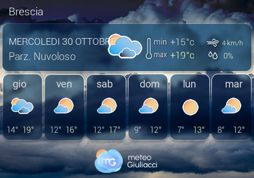 Previsioni Meteo Brescia