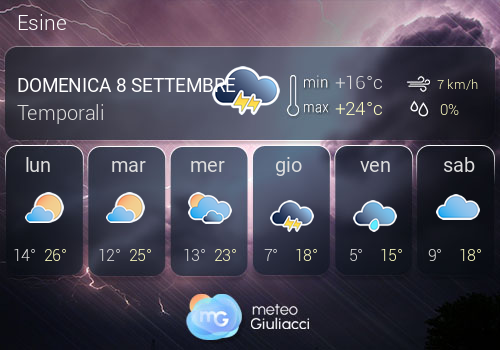 Previsioni Meteo Esine