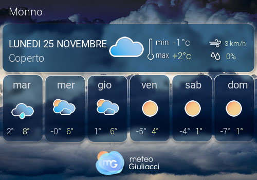 Previsioni Meteo Monno