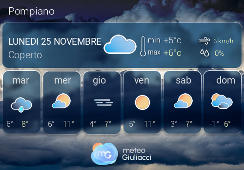 Previsioni Meteo Pompiano