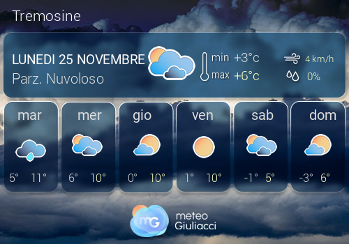 Previsioni Meteo Tremosine