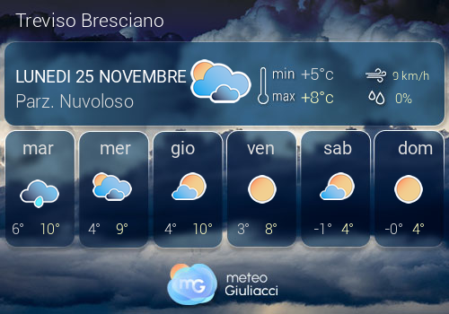 Previsioni Meteo Treviso Bresciano