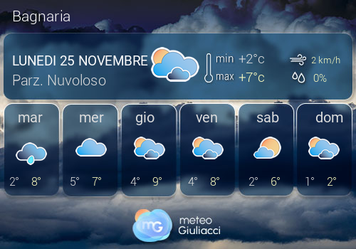 Previsioni Meteo Bagnaria