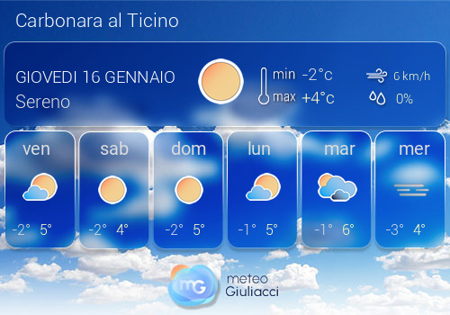 Previsioni Meteo Carbonara al Ticino