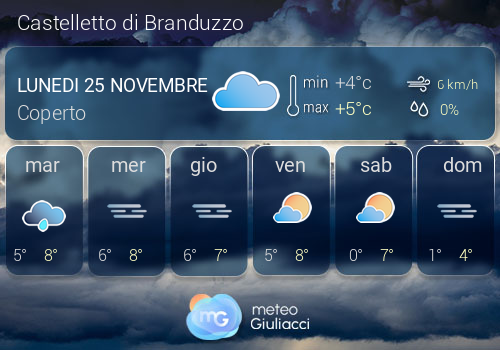 Previsioni Meteo Castelletto di Branduzzo