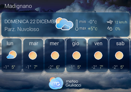 Previsioni Meteo Madignano