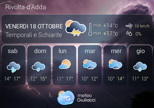 Previsioni Meteo Rivolta d'Adda