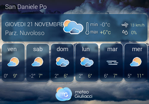 Previsioni Meteo San Daniele Po