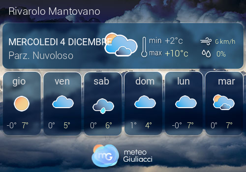 Previsioni Meteo Rivarolo Mantovano