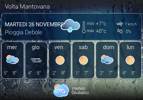 Previsioni Meteo Volta Mantovana