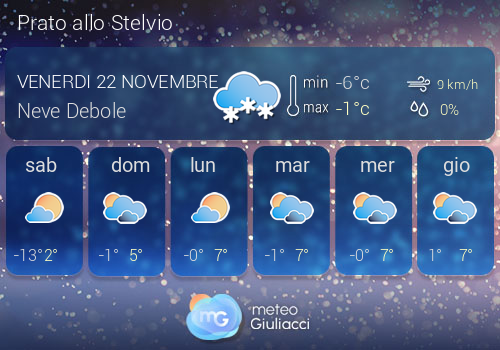 Previsioni Meteo Prato allo Stelvio