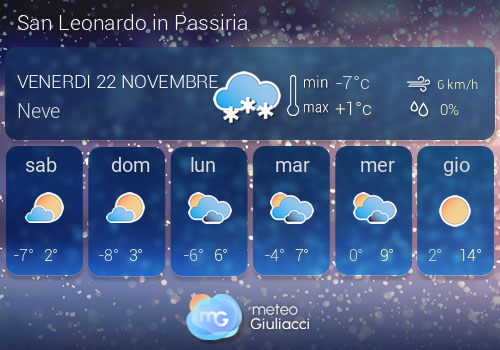 Previsioni Meteo San Leonardo in Passiria