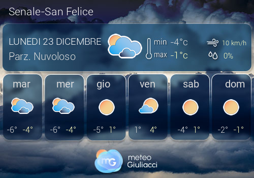 Previsioni Meteo Senale-San Felice