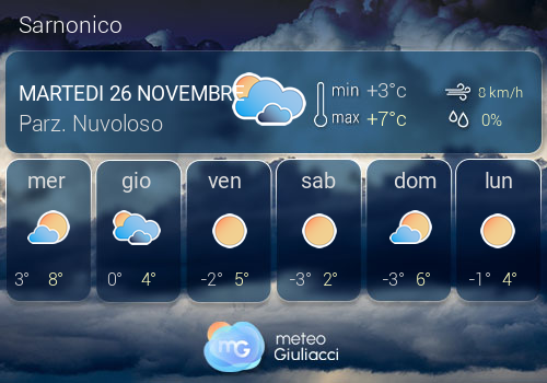 Previsioni Meteo Sarnonico