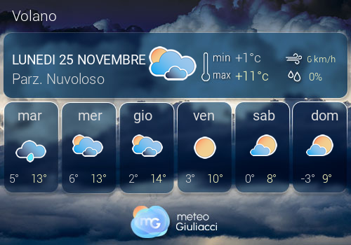 Previsioni Meteo Volano