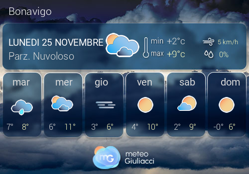 Previsioni Meteo Bonavigo