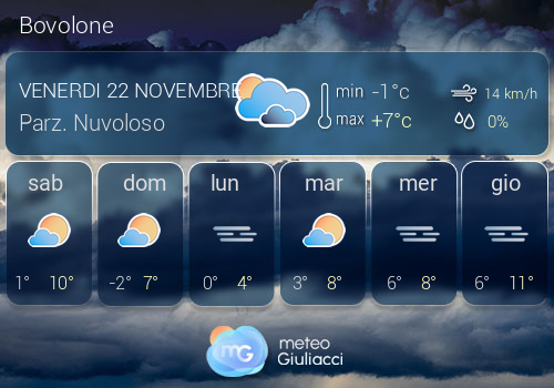 Previsioni Meteo Bovolone