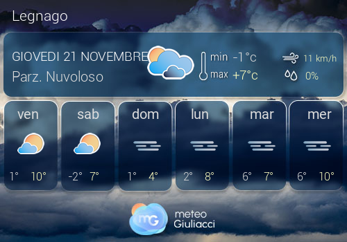 Previsioni Meteo Legnago