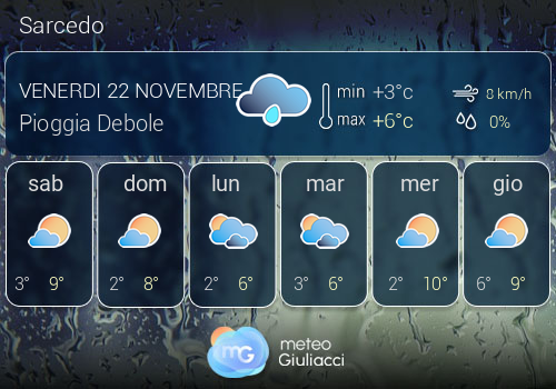 Previsioni Meteo Sarcedo