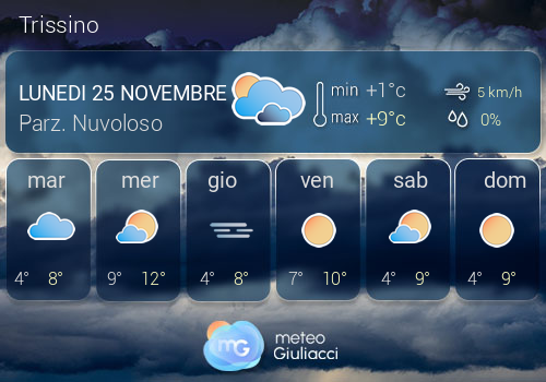 Previsioni Meteo Trissino