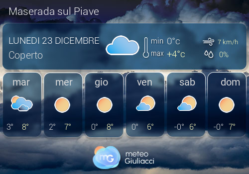 Previsioni Meteo Maserada sul Piave