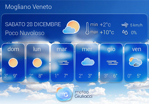 Previsioni Meteo Mogliano Veneto