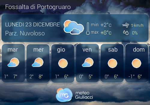 Previsioni Meteo Fossalta di Portogruaro