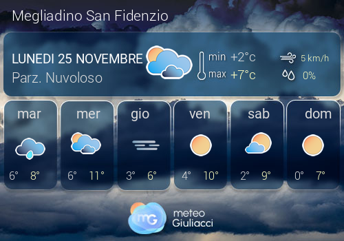 Previsioni Meteo Megliadino San Fidenzio