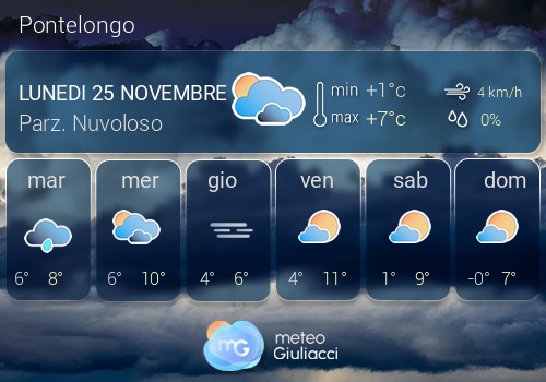 Previsioni Meteo Pontelongo