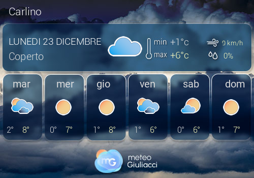 Previsioni Meteo Carlino