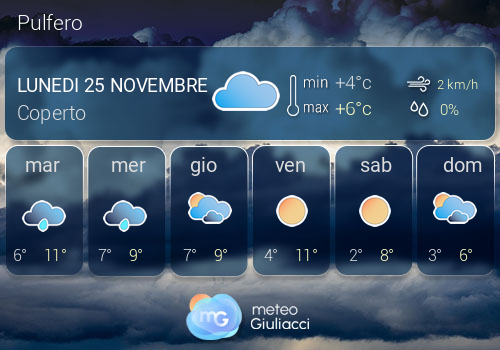 Previsioni Meteo Pulfero