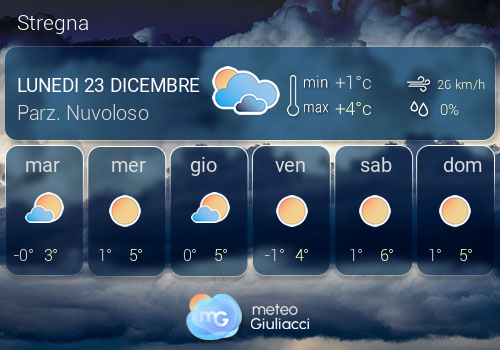 Previsioni Meteo Stregna