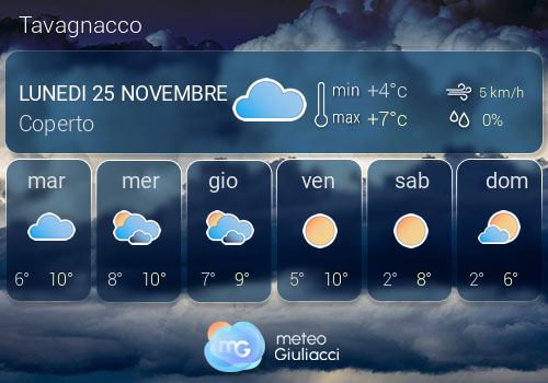 Previsioni Meteo Tavagnacco