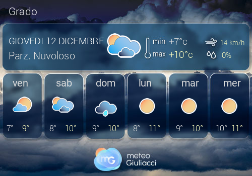 Previsioni Meteo Grado